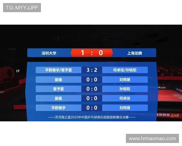 深圳乒乓球队在世锦赛中的强劲表现与未来发展潜力分析